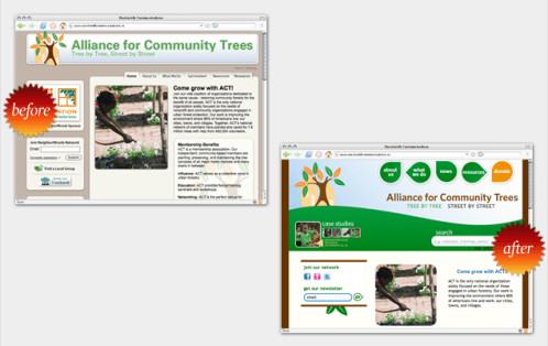 Actrees Website Before & After